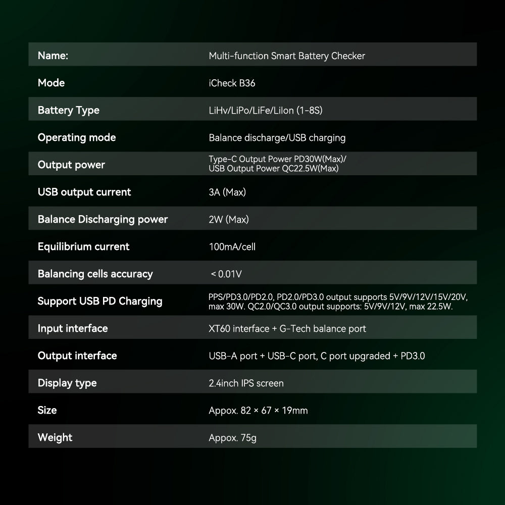 Gens ACE iCheck B36 多功能智慧電池檢測器 帶平衡功能伺服機測試 Type-C 充電