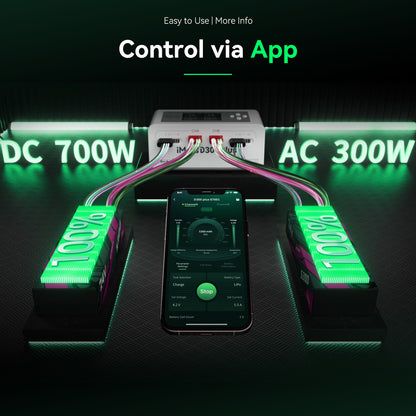 Gens ACE 格氏 iMARS D300 PLUS G-Tech 智能型平衡雙通道鋰電池充電器 1-6S 16A (黑)