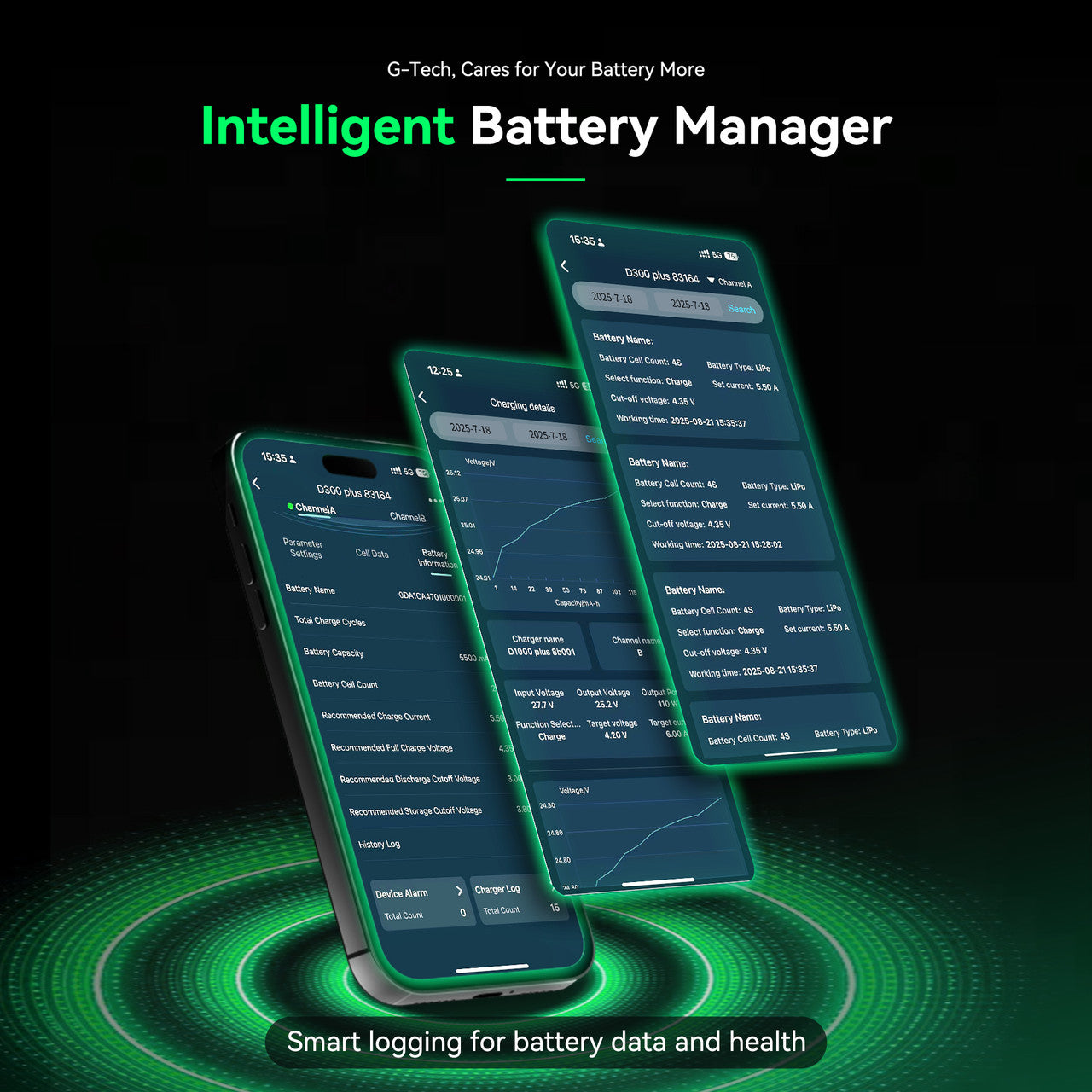 Gens ACE 格氏 iMARS D300 PLUS G-Tech 智能型平衡雙通道鋰電池充電器 1-6S 16A (黑)