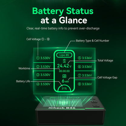 Gens ACE iCheck B36 多功能智慧電池檢測器 帶平衡功能伺服機測試 Type-C 充電