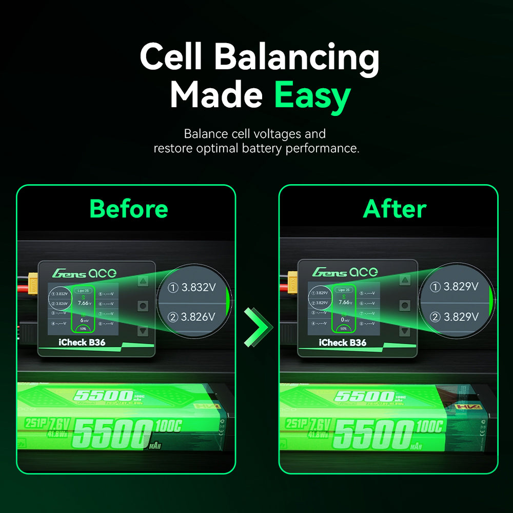 Gens ACE iCheck B36 多功能智慧電池檢測器 帶平衡功能伺服機測試 Type-C 充電